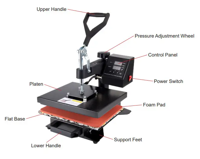 CREWORKS V20221214 Multifunctional Heat Press Machine - PRODUCT DIAGRAM
