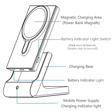 CYSPO-Technology-Shenzhen-Co-Ltd-LS1-Power-Bank-Magsafe-Wireless-Charger-FIG-1 (1)