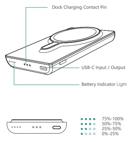 CYSPO-Technology-Shenzhen-Co-Ltd-LS1-Power-Bank-Magsafe-Wireless-Charger-FIG-1 (4)