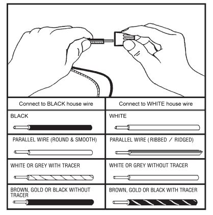 Cambridge-B08DCGTZR9-3-Inch-Swing-Arm-Wall-Lamp-FIG-1