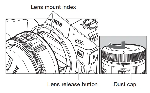 Canon RF 28mm F2 8 STM - fig2