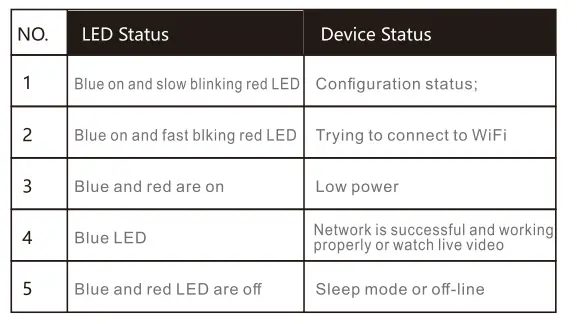 CP-PLUS-CP-L23-WiFi-Smart-WiFi-Battery-Doorbell-26