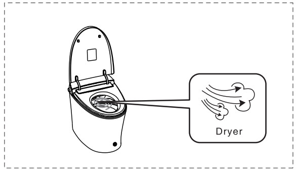 Casta Diva CD Y010S Smart Toilet with Built Bidet - Drying With Flush