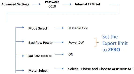 Catch-Power-Solis-Inverter-Control-FIG-8