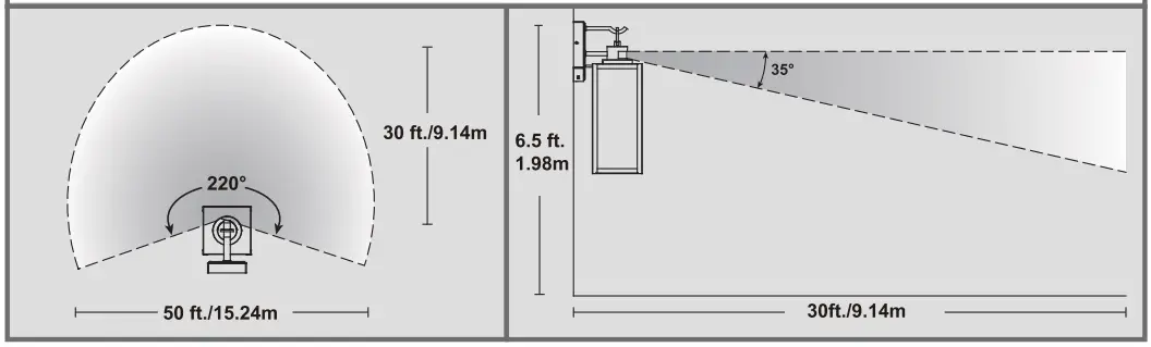 Cattleya LCA2331 W Outdoor Wall Light - Fig3