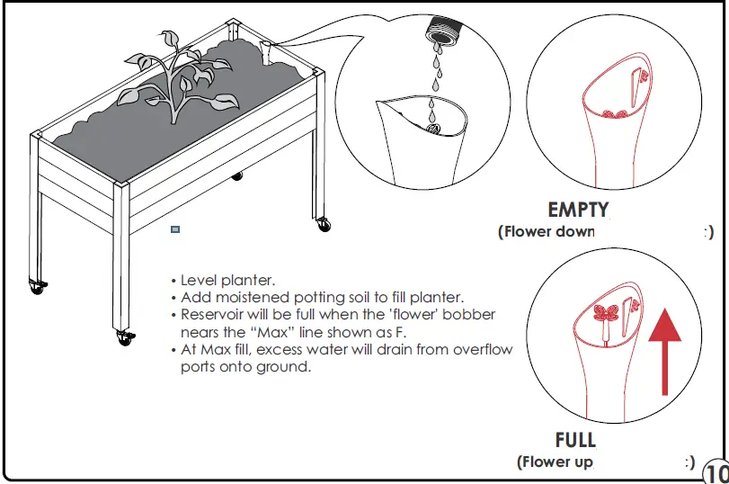 CedarCraft-AIM-CC-SW2147A-F-DBI-Self-Watering-Elevated-Planter-fig 16