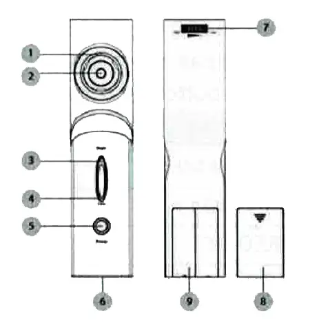 PRODUCT OVERVIEW
