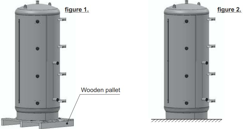Centrometal CAS 303 Jacket for Accumulation Tank-FIG4