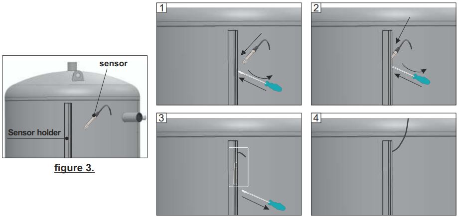 Centrometal CAS 303 Jacket for Accumulation Tank-FIG5