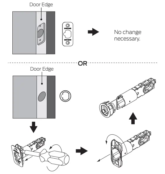 Change faceplate
