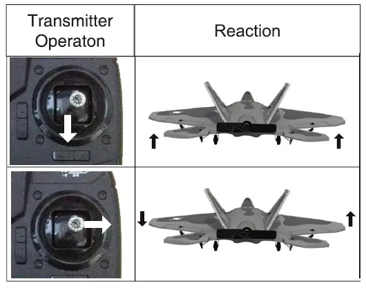 Channel setting