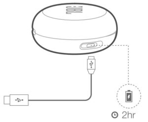 Charging