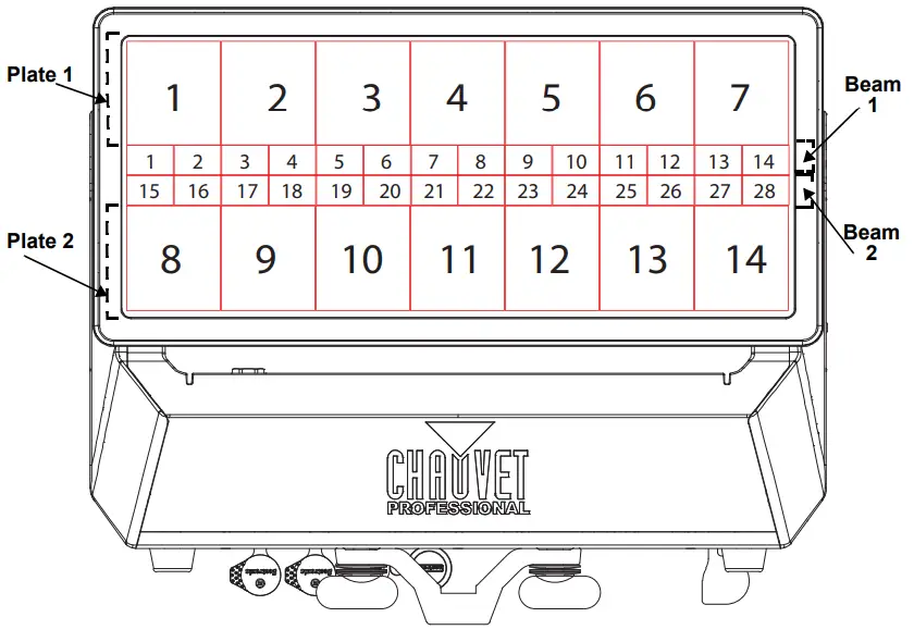Chauvet Pro COLORSTRIKEMV2 IP65 Rated Strobe Blinder - pixel