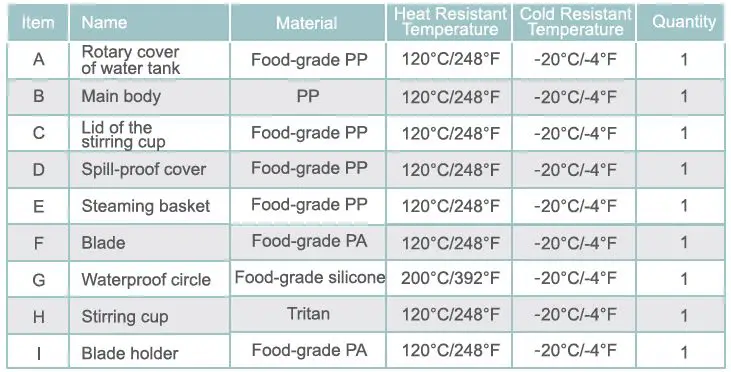 ChefHandy-BFP-1600E-Baby-Food-Maker-FIG-1 (19)