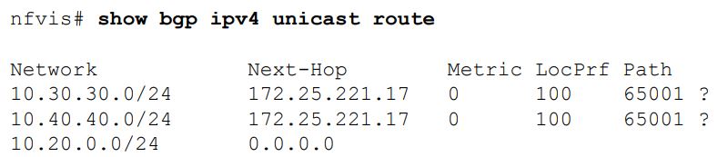 Cisco-NFVIS-4-4-1-Enterprise-Network-Function-Virtualization-Infrastructure-Software-fig-15
