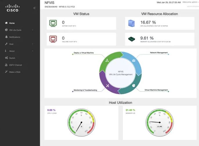 Cisco-NFVIS-4-4-1-Enterprise-Network-Function-Virtualization-Infrastructure-Software-product