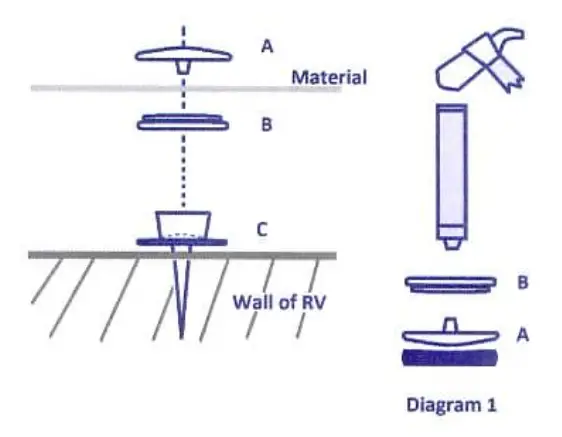 Instructions for Press Studs