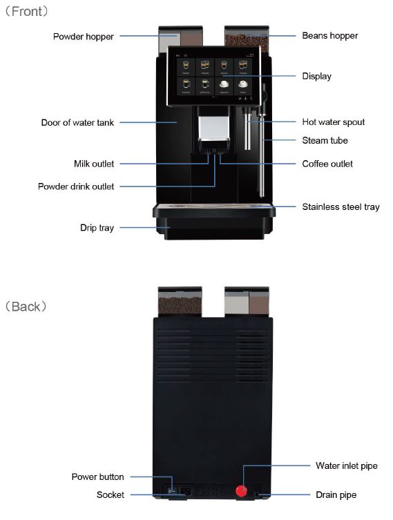 Coffee-2700W-Series-Zone-Machine-fig-1.