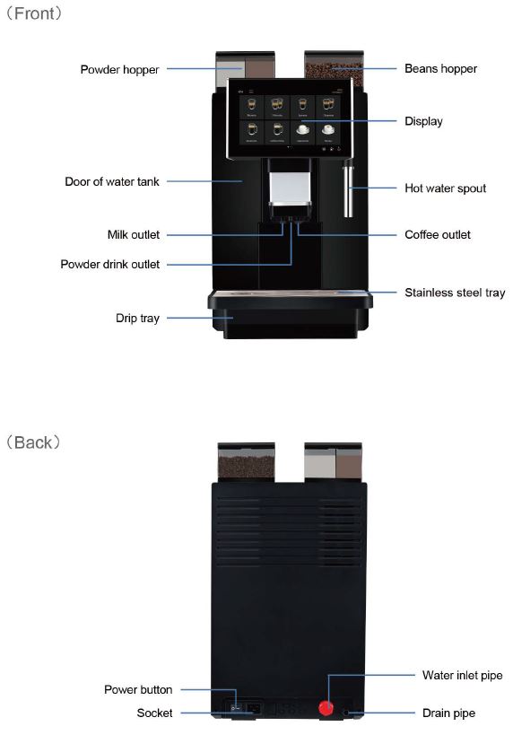 Coffee-2700W-Series-Zone-Machine-fig-2.