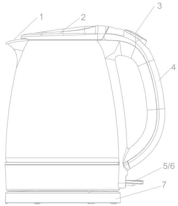 Description