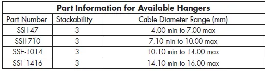 CommScope-Infrastructure-Academy-offers-installation-training-fig- (2)