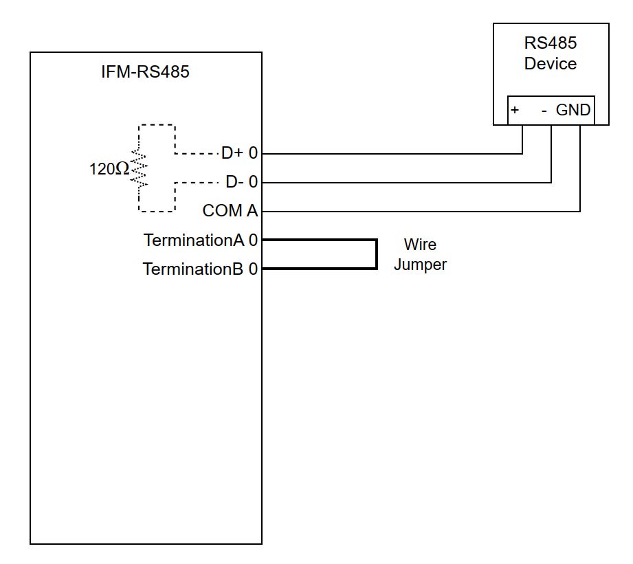 Compulab-IOT-DIN-IMX8PLUS-I-O-Expansion-Modules-fig- (6)
