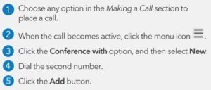 Conferencing a Call Fig 1