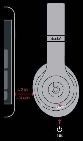 Connect Beats