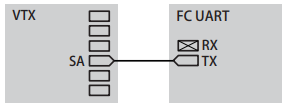 Connect the smartaudio