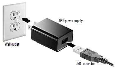 Connection