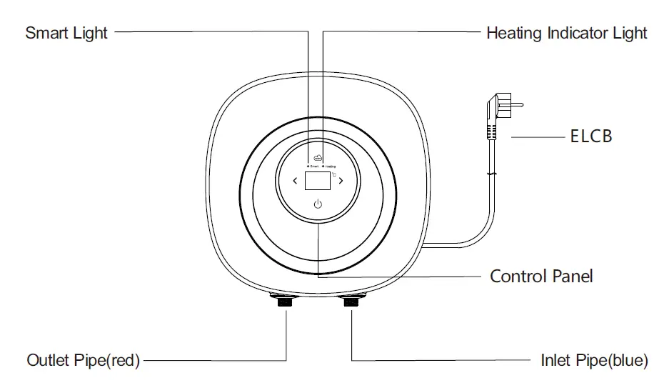 Corbero CTWG30CD Electric Water Heater 1