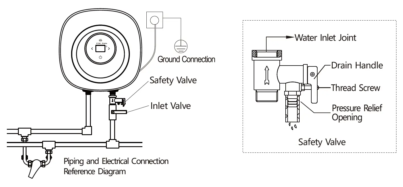 Corbero CTWG30CD Electric Water Heater 4