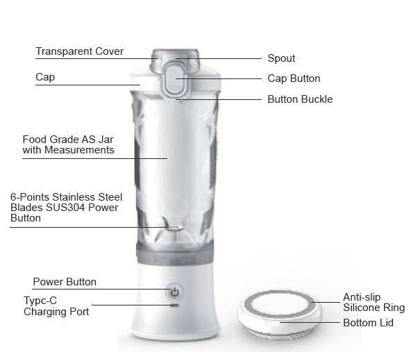 Cornesty-A9-Portable-Blender-User-FIG-5