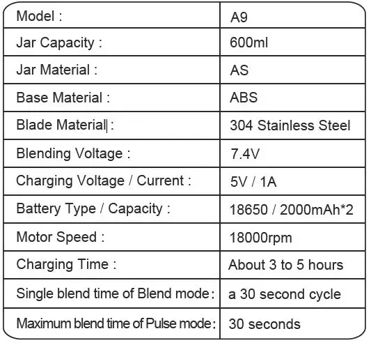 Cornesty-A9-Portable-Blender-User-FIG-6