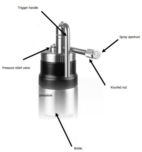 Cortex-Z1000117-CryoPro-Cryotherapy-Devices-fig-1