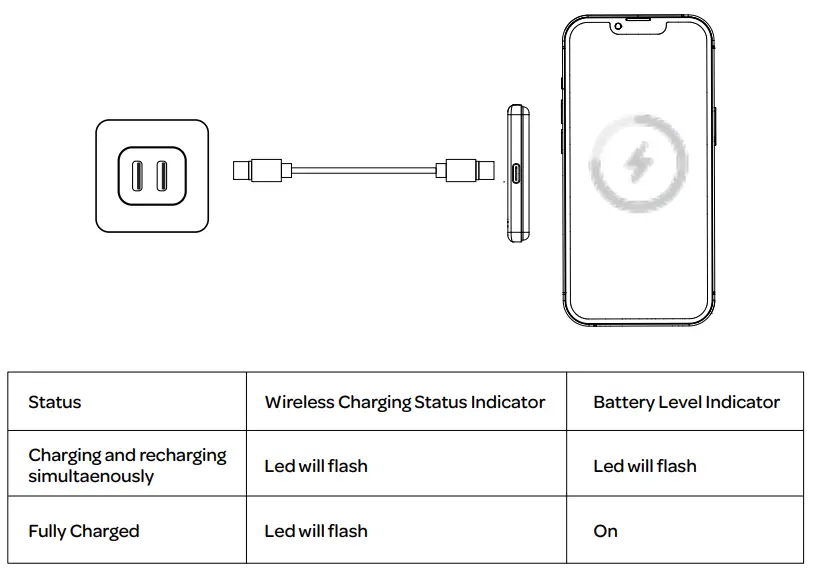 Creoh-2AZWG-5KSPB-Slim-Magnetic-Power-Bank- (5)