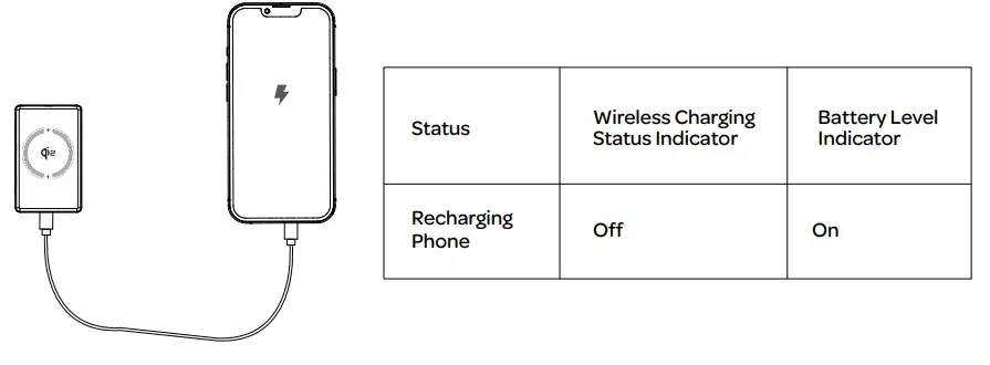 Creoh-2AZWG-5KSPB-Slim-Magnetic-Power-Bank- (6)