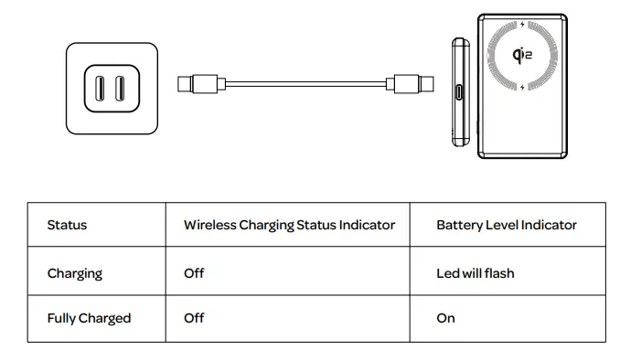 Creoh-2AZWG-5KSPB-Slim-Magnetic-Power-Bank- (7)