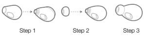 Customize your fit Fig 2
