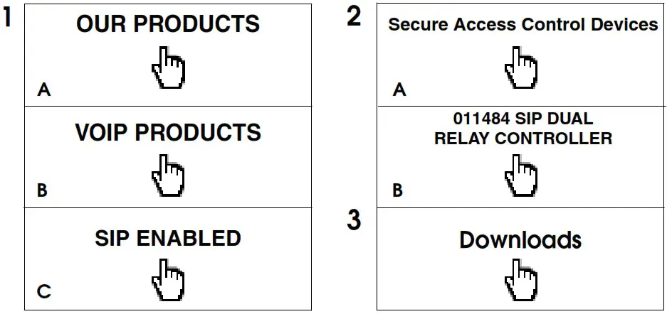 CyberData 011484 SIP Dual Relay Controller - Final Installation