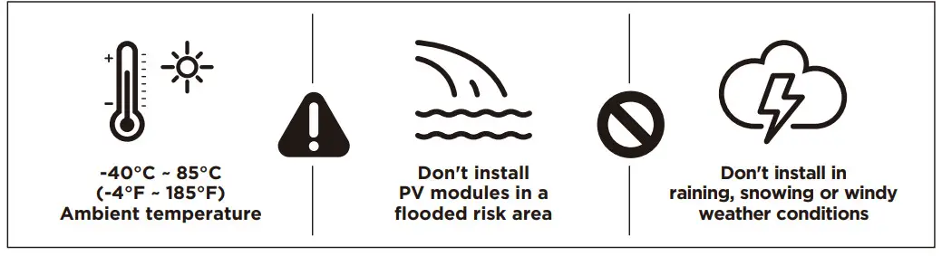 DAH Solar Full-Screen PV Module - Climatic Condition
