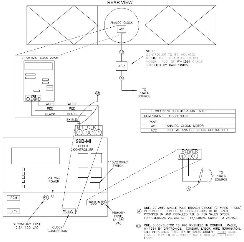 DAKTRONICS P1348 Analog Clock-fig-6