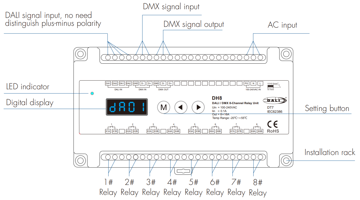 Mechanical Structures and Installations