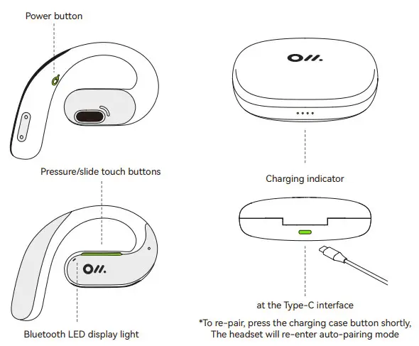 DANCING OWS Pro Open Ear Bluetooth Headphones - Product introduction