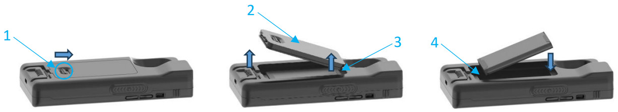 DATECS LineaPro 12 Industrial Payment Terminal Device - LINEAPRO