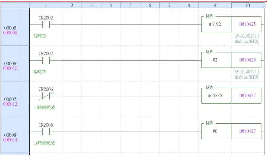 DAUDIN KV 7500 Series Modbus RTU Connection - commands 1