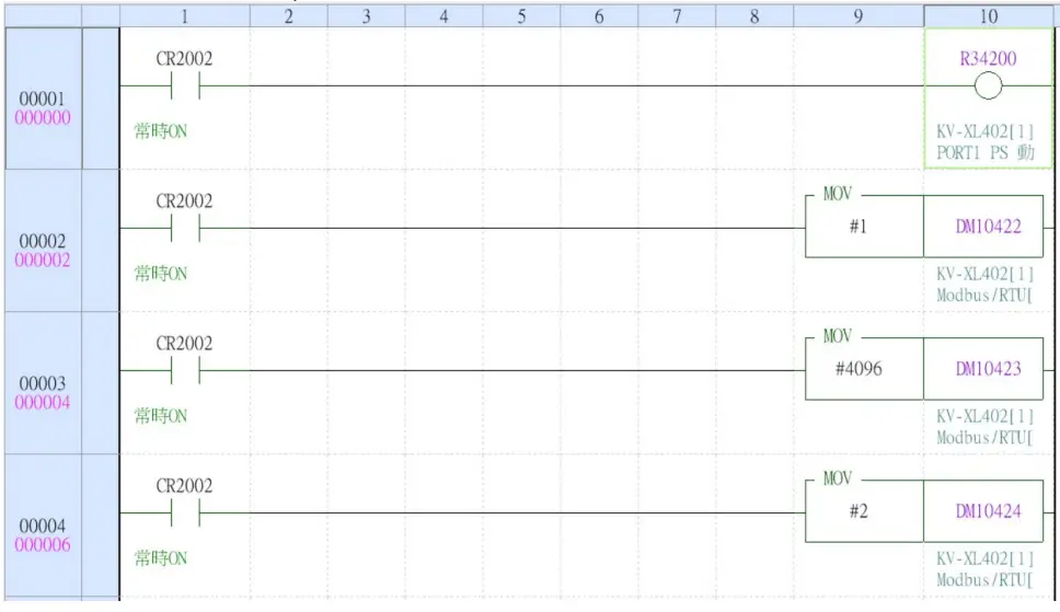 DAUDIN KV 7500 Series Modbus RTU Connection - commands