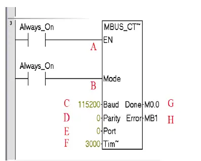 DAUDIN-iO-GRIDm-and-SIEMENS-PLC-Modbus-RTU-Connection-fig-4