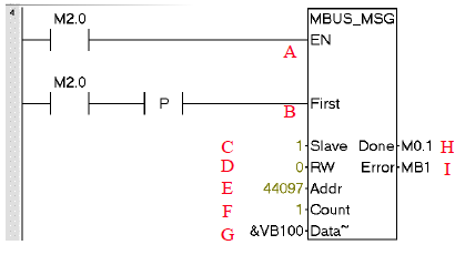 DAUDIN-iO-GRIDm-and-SIEMENS-PLC-Modbus-RTU-Connection-fig-6