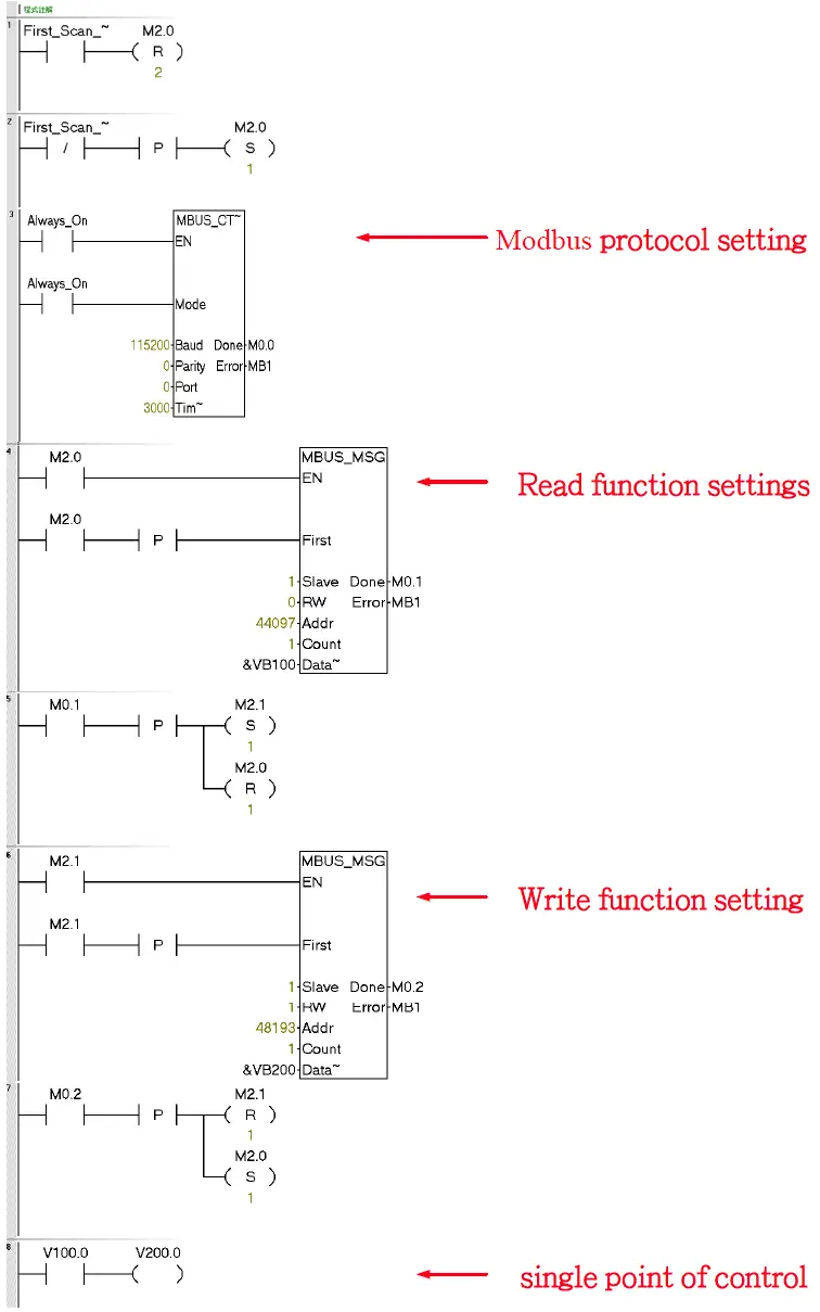 DAUDIN-iO-GRIDm-and-SIEMENS-PLC-Modbus-RTU-Connection-fig-8
